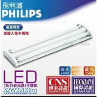 在飛比找樂天市場購物網優惠-PHILIPS SM168C LED燈管型山型燈 830 (