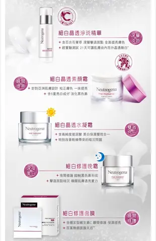 即期優惠【Neutrogena】 露得清 細白修護面膜   有效期限至2024/3/10