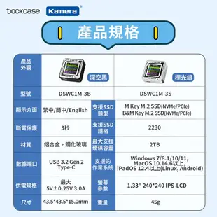 【嘖嘖熱銷】Dockcase M.2 2230 SSD 液晶顯示硬碟盒 ｜10Gbps秒傳輸