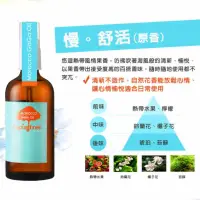 在飛比找蝦皮購物優惠-Gaga摩洛哥護髮專科堅果油100ml