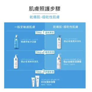 （全新正品未開封）理膚寶水B5全面修復霜 100ml CICAPLAST BAUME B5