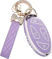 for Hyundai Key Fob Cover - 7 Button Soft TPU Key Case Protection Fit for Hyundai Ioniq 6 Grandeur GN7, KONA, Elanrtra, Santa Fe, Sonata, Tucson Smart Remote Key (7 Button - Purple)
