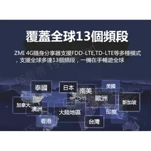 ZMI 4G LTE 口袋 IP 分享器 WIFI 路由器 USB 網路卡 AP 中華 電信 無線 隨身 快充 行動電源