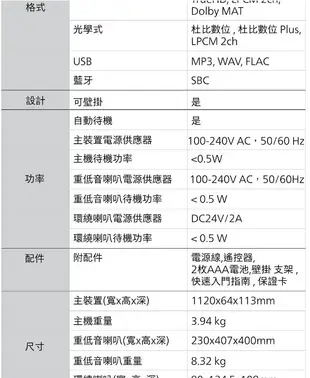 飛利浦 PHILIPS TAB8967 Soundbar聲霸音響配備無線重低音/環繞喇叭4件式 公司 (10折)