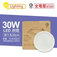 在飛比找Yahoo!奇摩拍賣優惠-[喜萬年] OU CHYI歐奇照明 TK-AE005 LED