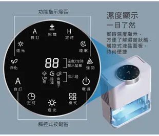 【日本SONGEN】松井除溼淨化雙效除溼機/清淨機(SG-S28KD) (5.4折)