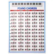 Piano Chords Chart Key Music Graphic Exercise Poster Stave Piano Chord1505