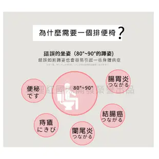 【台灣現貨】日本熱銷馬桶墊腳凳/助便椅/好便椅(排便椅/順便椅)