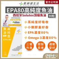 在飛比找蝦皮商城精選優惠-健生活【EPA80高純度魚油 90粒】小顆好吞方便 EPA8