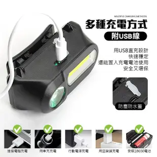 【Jo Go Wu】LED雙光源頭燈附專用電池(買一送一/照明燈/頭戴式/露營頭燈/釣魚燈/垂釣燈/修車燈/探照燈)
