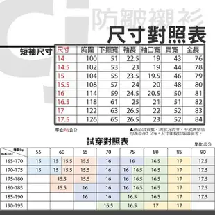 【CHINJUN】勁榮抗皺襯衫-短袖、白色藍條紋、s2202(任選3件999 現貨 商務 男生)