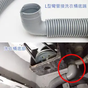 三合一伸縮排水管 接水口徑3.8cm 國際 三洋 聲寶 東元 洗衣機出水管 流理台水管 洗衣機排水管