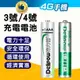 附發票 充電電池 3號電池 4號電池 1100mah 鎳氫電池 充電器 三號電池 四號電池 AA AAA【4G手機】