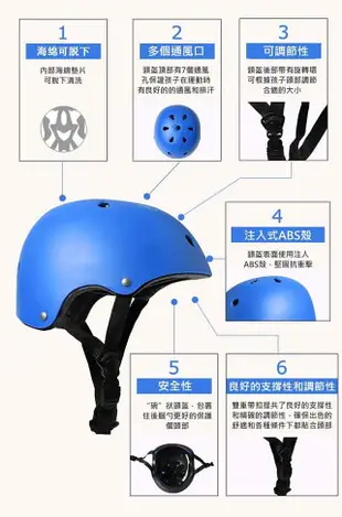 [現貨]溜冰頭盔 頭盔護具 直排輪頭盔 輪滑 滑板 腳踏車 護具 直排輪 蛇版 直排輪專用兒童加厚高階安全帽