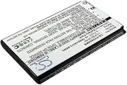 NDUSSF Battery Replacement for Philips Avent SCD600, Avent SCD600/00, Avent SCD600/10, Avent SCD610, Part No: 1ICP06/35/54, 996510033692, 996510050728 3.7V