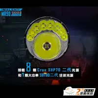 在飛比找蝦皮購物優惠-【錸特光電】IMALENT MR90 50000流明 158