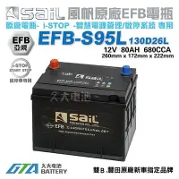 在飛比找Yahoo!奇摩拍賣優惠-✚久大電池❚ 風帆 SAIL 原廠汽車電瓶 EFB S95 