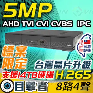 目擊者 5MP 數位複合式監控錄放影機(8CH)