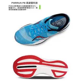 【SAUCONY】慢跑鞋/運動鞋/休閒鞋/男鞋 輕量競速 原廠貨 ENDORPHIN SPEED 3-風城藍