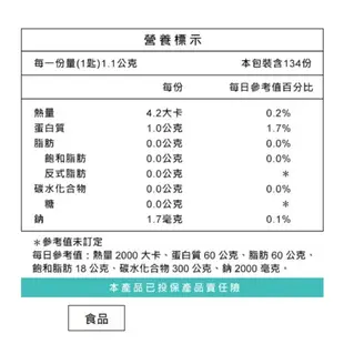 【寵愛女人組】日本NIPPI魚鱗膠原蛋白+維他命C+珍珠粉膠囊[優惠套組]｜加強膠原蛋白吸收最強組合|懷孕哺乳可食