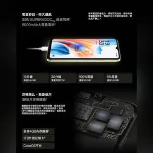 OPPO A38 (4GB/128GB) 6.56吋雙主鏡頭雙卡防水大電量手機 贈『手機指環扣 *1』