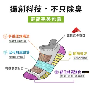 bagrun CORDURA 運動除臭襪-短襪(兩色)黑/藍 機能除臭襪