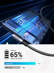 Ugreen 1m 90 Degree Angle USB-C to USB-A Braided Cable