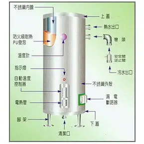 《金來買生活館》鑫司牌 KS-20S 電能熱水器 標準型 20加侖 電熱水器