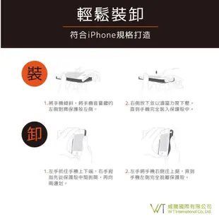 WISEWAYS iPhone 5 / 5s / SE_透明殼 超薄抗刮 透明PC 保護殼 手機殼 (5.1折)