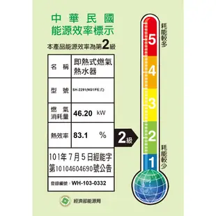 櫻花牌 SH2291 22公升 隨開即熱 智慧水量 循環預熱熱水器