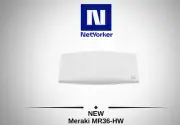 NEW Cisco Meraki MR36-HW Wi-Fi 6 Indoor Wireless Access Point/ Unclaimed