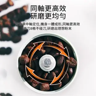 【Bincoo】手搖咖啡磨豆機 手動手沖咖啡豆磨粉機 家用小型不鏽鋼研磨機 咖啡機研磨器