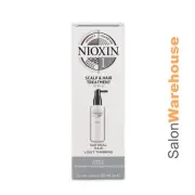 Nioxin System 1 Scalp Treatment 100ml New packaging Australian wholesaler