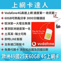 在飛比找Yahoo!奇摩拍賣優惠-30天 英國 Vodafone 歐洲 60GB 上網卡 49