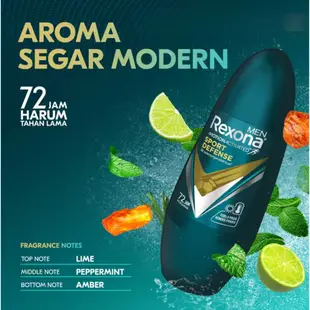 現貨 蕊娜 REXONA ROLL ON DEODORANT 製汗劑 體香劑 止汗劑 體香膏 PEWANGI KETEK