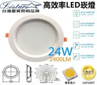 在飛比找Yahoo!奇摩拍賣優惠-LISTAR 24W LED 崁燈 崁孔200MM 2400