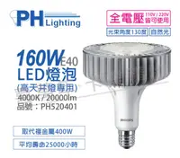 在飛比找PChome24h購物優惠-PHILIPS飛利浦 TrueForce LED 160W 