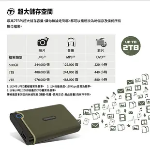 開學季3C創見 Transcend StoreJet 25M3S 1TB 2.5吋 行動硬碟 1T 防震 公司貨 隨身硬碟【APP下單最高22%點數回饋】