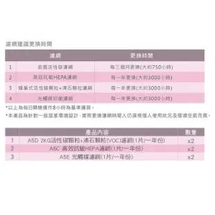 【Opure臻淨】新A5 高效抗敏HEPA光觸媒抑菌空氣清淨機三層濾網(一年份)適用3M AC-501H 尚朋堂大王