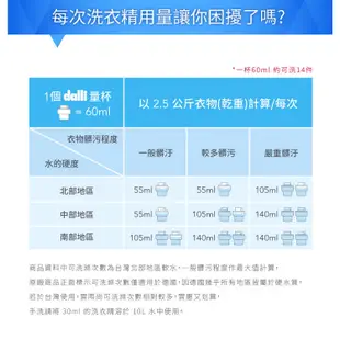 【Dalli德國達麗】極致呵護濃縮洗衣精1.1L (6入) 無螢光劑 手洗 內衣 內褲 寶寶 孕婦 柔軟精官方直營 箱購