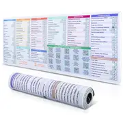 Excel Shortcut Keys Mouse Pad with QR Video Tutorials Non-Slip Excel Cheat Sheet Pad