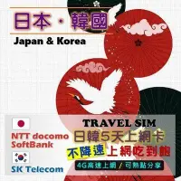 在飛比找Yahoo!奇摩拍賣優惠-免設定!日本5天不限量 不降速 吃到飽 日本(Docomo&