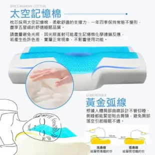 【買1送1】3D記憶清涼感【實測降溫6度】太空涼感凝膠枕頭(記憶枕/太空枕/冷凝枕/冰涼枕墊)