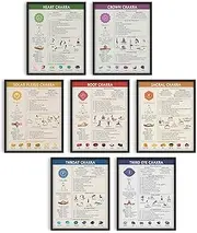 5M Box 7 Pcs Yoga Chakras Poster, Chakras Healing Print, Meditation, Practice, Yoga Poses, 7 Chakras Knowledge Chart Print