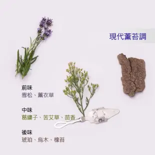 【MAUBOUSSIN 夢寶星】絕對男性沐浴膠 100ml(專櫃公司貨)