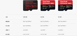 SanDisk 32GB 32G microSDHC【100MB/s Extreme Pro】microSD 4K