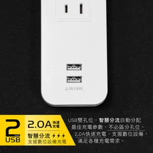 KINYO 1開3插雙USB延長線CGU213 6-9尺 電源延長線USB充電器 快充 台灣製 【GL274-6】