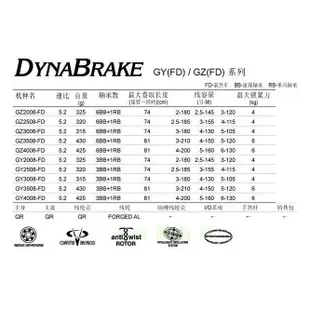 ☆~釣具達人~☆ 迪佳 TICA 6培林 GZ2008FD 手剎捲線器