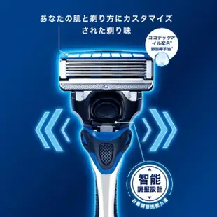 【Schick 舒適牌】水次元5辨型刮鬍刀輕便組(保濕配方 1刀把6刀頭)