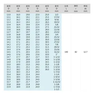 SUS HSS 諾式鑽頭 諾氏鑽尾 13.0mm - 16.9mm 各式直徑 規格 鑽尾 鑽削 鑽孔 木材 鐵材 直柄白鐵鑽尾 【璟元五金】